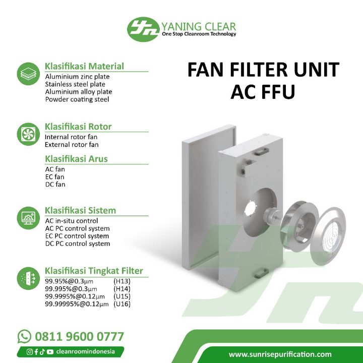 Fan Filter Unit (FFU) Catalogue